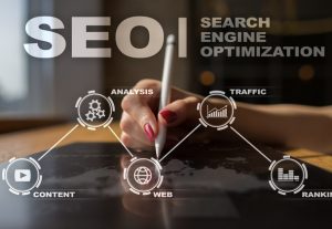 2598Fully-Managed, Advanced SEO Service